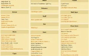 conta aqw super barata pra sair rápido