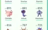 Conta Pokémon GO lvl 21 #cod09