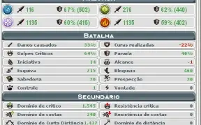 Set IOP 215 Full Dano