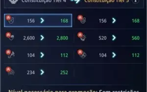 Conta Mir4 NA23 Feiticeira 52 54K + SA14 Taoista 47 46K