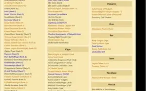 CONTA AQW LEVEL 100(MAX) 905 ITENS