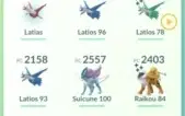 Conta Pokemon Go - Level 41
