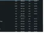 Vendo Conta Steam - Cyberpunk, Rdr2, GOW, RE4, etc