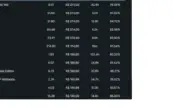 Vendo Conta Steam - Cyberpunk, Rdr2, GOW, RE4, etc
