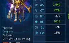 Conta DBagra SusaShin SakuyamonShin OTvc BOX ACC LADMO-OMEGA