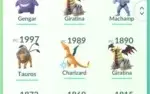 Conta Pokemon GO Top Rare