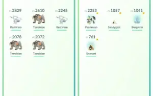 Conta Pokemon GO Nivel 30 - Guzzlord Shiny