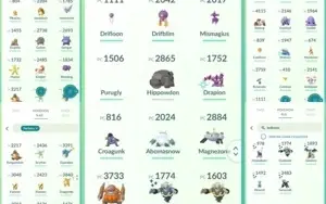 Conta Pokemon Go Nível41