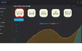 Script Gateway COMPLETO com API Funcionando Voluti