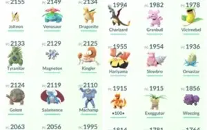 Conta de Pokémon GO
