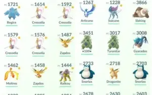 Conta de Pokémon GO