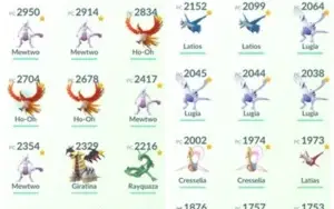 Conta de Pokémon GO