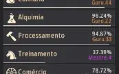 Conta BDO 740GS FULL PEN FULL P2W e vários itens e gold+