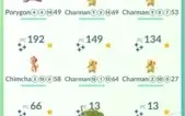 Conta de pokemon go lvl 30
