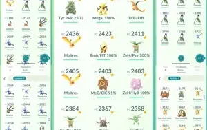 Conta Pokemon Go Nível 35