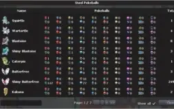 CONTA PXG LVL 300+