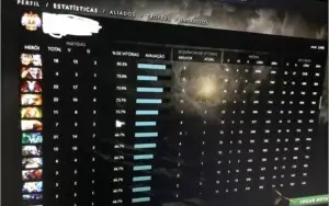Conta Dota 2 Immortal - 5970 Mmr