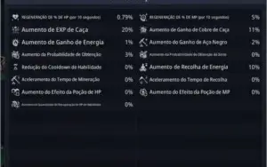 CONTA MIR4 LACEIRO LVL40 NA21