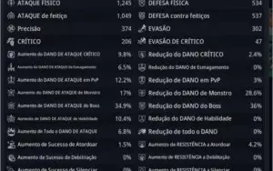 CONTA MIR4 LACEIRO LVL40 NA21