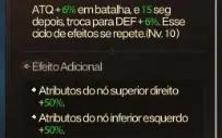 Tarisland | Conta Arqueira Latam-1 (Email Unico)