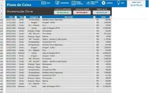 Planilha Fluxo De Caixa Co Dashboard - Pessoal / Empresarial