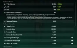 GENSHIN IMPACT AR54 - XIAO, DILUC, ZHONG, VENTI,JEAN