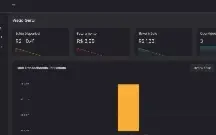 Script Gateway De Pagamentos Pixup/Bspay - Corrigido