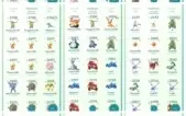 Conta Pokémon Go Lv 36 Valor Suprema 100%