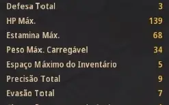 Conta Black Desert SA, 275 kutum