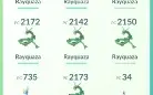 Conta Pokemon Go
