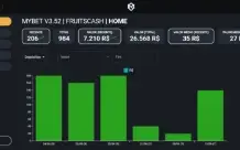 Tenha sua Própria Plataforma - Fruits Money Vitalício