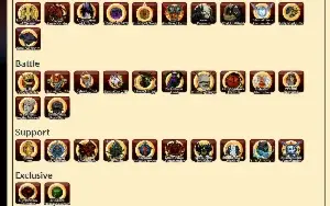 Conta AQW 2024 lvl 100; 2 Chests; Hardfarms