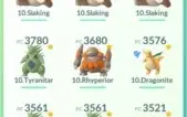 Conta Pokemon GO Nível 37