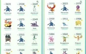 CONTA POKEMON GO LEVEL 31