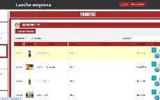Script Php Sistema Pdv Pizzaria Restaurante Lanchonete