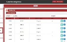 Script Php Sistema Pdv Pizzaria Restaurante Lanchonete