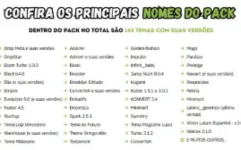 🚀 +150 Temas De Loja Dropshipping Shopify + Bônus Exclusivo