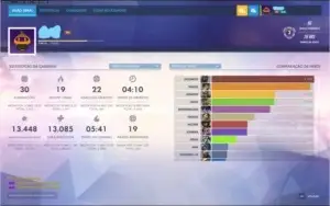 Vendo conta de Overwatch Lv 36, tenho todos dados!