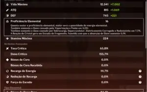 CONTA GENSHIN IMPACT ALBEDO,DILUC,VENTI,QIQI,ZHONGLI,MONA
