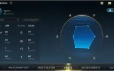 Acc Smurf ex D4 atual esm2