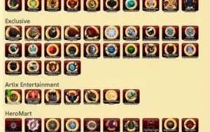 Conta AQW SUPER RARA 183 BADGES