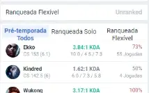 Conta lol Diamante IV