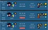 BOT DE UPAR CONTAS DE LOL (LICENÇA VITALÍCIA)