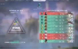 Conta lol plat 4 md3 + plat 4 tft + valorant plat 2 e skin