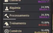 Bdo 726Gs Pen Blackstar ***Não Steam***