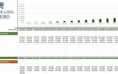 Planilha de Controle de Fluxo de Caixa Completa