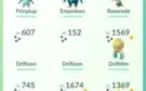 Conta Pokemon GO Level 40