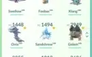 Conta Pokemon GO Level 40
