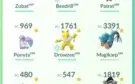 Conta Pokemon GO Level 40