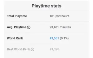 Conta Steam | 114 Jogos | Perfil lvl 116 | Vac CS:GO